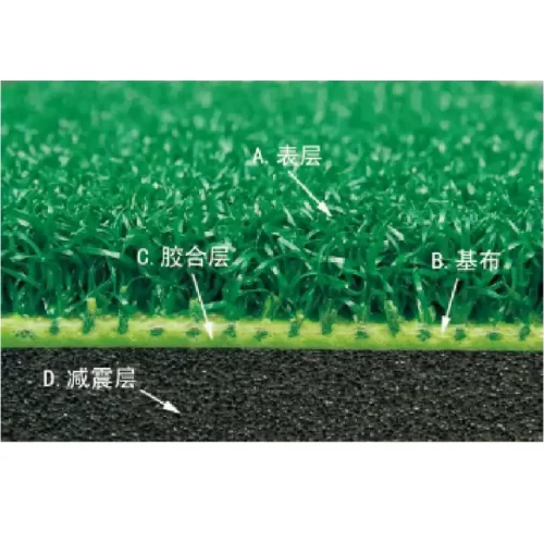 2D Nylon Mat - Image 2